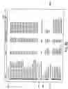 Fig. 14 - Methods and systems for managing data