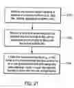 Fig. 46 - Methods and systems for managing data