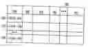 Fig. 01 - Apparatus and method for performing profile based collaborative filtering