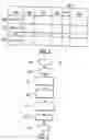 Fig. 06 - Apparatus and method for performing profile based collaborative filtering
