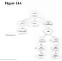 Fig. 10 - System and method for information retrieval from object collections with complex interrelationships