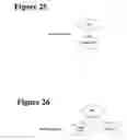 Fig. 16 - System and method for information retrieval from object collections with complex interrelationships