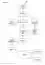 Fig. 04 - Search engine that applies feedback from users to improve search results