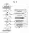 Fig. 04 - Information browsing apparatus and method, program and recording medium