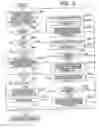 Fig. 08 - Information browsing apparatus and method, program and recording medium
