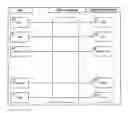Fig. 01 - Categorized document bases