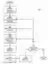 Fig. 04 - Categorized document bases