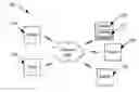 Fig. 01 - METHODS AND APPARATUS FOR USING USER PERSONALITY TYPE TO IMPROVE THE ORGANIZATION OF DOCUMENTS RETRIEVED IN RESPONSE TO A SEARCH QUERY