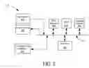 Fig. 03 - METHODS AND APPARATUS FOR USING USER PERSONALITY TYPE TO IMPROVE THE ORGANIZATION OF DOCUMENTS RETRIEVED IN RESPONSE TO A SEARCH QUERY
