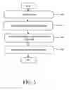 Fig. 04 - METHODS AND APPARATUS FOR USING USER PERSONALITY TYPE TO IMPROVE THE ORGANIZATION OF DOCUMENTS RETRIEVED IN RESPONSE TO A SEARCH QUERY