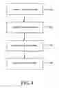 Fig. 05 - METHODS AND APPARATUS FOR USING USER PERSONALITY TYPE TO IMPROVE THE ORGANIZATION OF DOCUMENTS RETRIEVED IN RESPONSE TO A SEARCH QUERY
