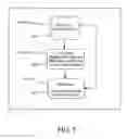Fig. 06 - METHODS AND APPARATUS FOR USING USER PERSONALITY TYPE TO IMPROVE THE ORGANIZATION OF DOCUMENTS RETRIEVED IN RESPONSE TO A SEARCH QUERY