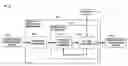 Fig. 01 - Generalized deadlock resolution in databases