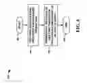 Fig. 07 - Generalized deadlock resolution in databases