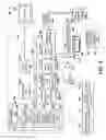 Fig. 09 - Generalized deadlock resolution in databases
