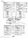 Fig. 02 - Systems and methods for mirroring the provision of identifiers