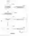 Fig. 06 - Inheritable file system properties