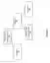 Fig. 07 - Inheritable file system properties