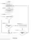 Fig. 05 - Dynamic intent log