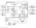 Fig. 01 - Digital media asset management system and method for supporting multiple users