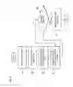 Fig. 07 - Digital media asset management system and method for supporting multiple users