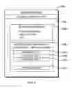Fig. 07 - Distributed database