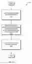 Fig. 16 - Distributed database