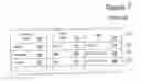 Fig. 08 - Poly vectoral reverse navigation
