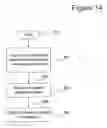 Fig. 15 - Poly vectoral reverse navigation