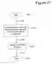 Fig. 28 - Poly vectoral reverse navigation