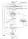 Fig. 35 - Poly vectoral reverse navigation
