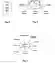 Fig. 04 - Unstructured data editing through category comparison