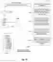 Fig. 07 - Unstructured data editing through category comparison
