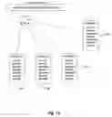 Fig. 08 - Unstructured data editing through category comparison