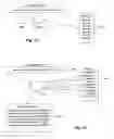 Fig. 10 - Unstructured data editing through category comparison