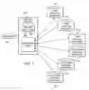 Fig. 04 - Delivery, organization, and management of data capture elements