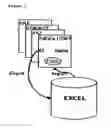 Fig. 02 - XML data reduction engine (XRE)