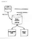 Fig. 05 - XML data reduction engine (XRE)