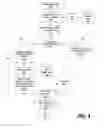 Fig. 05 - System and method for recording and replaying a session with a web server without recreating the actual session