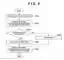 Fig. 12 - INFORMATION PROCESSING APPARATUS, METHOD, AND SYSTEM