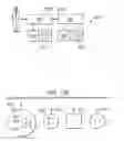 Fig. 08 - Method and system for automatic registration of attribute types