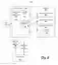 Fig. 03 - Selective Caching of Servable Files Based at Least in Part on a Type of Memory