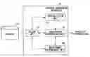 Fig. 01 - Apparatus, system, and method for determining the consistency of a database
