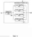 Fig. 05 - Apparatus, system, and method for determining the consistency of a database