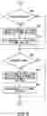Fig. 09 - Apparatus, system, and method for determining the consistency of a database