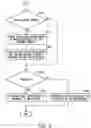 Fig. 10 - Apparatus, system, and method for determining the consistency of a database