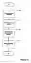 Fig. 07 - System and Method for Enhanced Information Retrieval