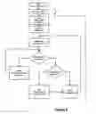 Fig. 17 - System and Method for Enhanced Information Retrieval