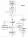 Fig. 18 - System and Method for Enhanced Information Retrieval