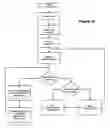 Fig. 19 - System and Method for Enhanced Information Retrieval